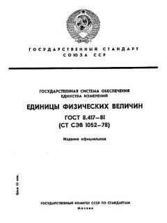 ГОСТ 8.417-81