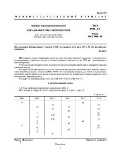 ГОСТ 8908-81