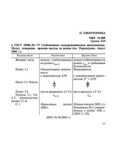 ГОСТ 18986.20-77